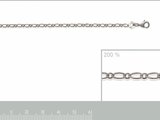 Bijoux  Paris | Chaîne | Argent | Figaro | 1.80mm | 731050_