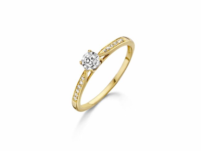 Loumya Gold Loumya Gold