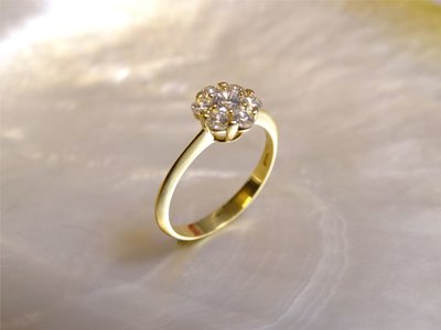 Loumya Gold "Or" | Bague | Or Jaune | Oxyde de Zirconium | O0015